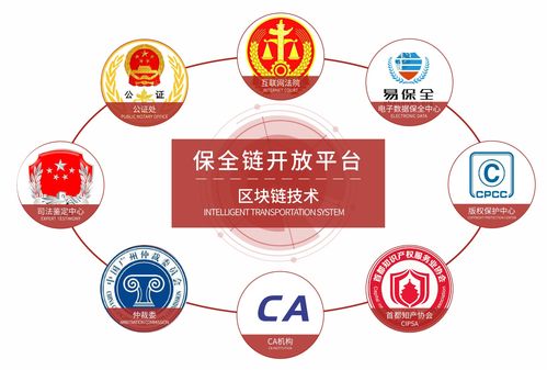 IDC電子合同復合增長率超38%，君子簽以法律事務代理能力賦能企業數字化運管