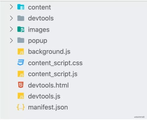 數(shù)棧技術(shù)干貨 從0到1實(shí)現(xiàn)谷歌插件開(kāi)發(fā)探索及應(yīng)用