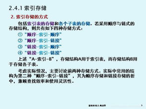 線性表索引存儲結構 數(shù)組與稀疏矩陣存儲方法及軟件開發(fā)技術轉讓