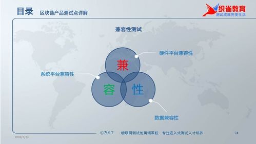 織雀科技首度系統(tǒng)化推出區(qū)塊鏈測(cè)試體系與綜合解決方案