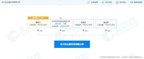 拉卡拉布局多元化，新設(shè)科技公司涵蓋多領(lǐng)域業(yè)務(wù)